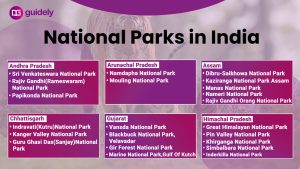 National Park in India